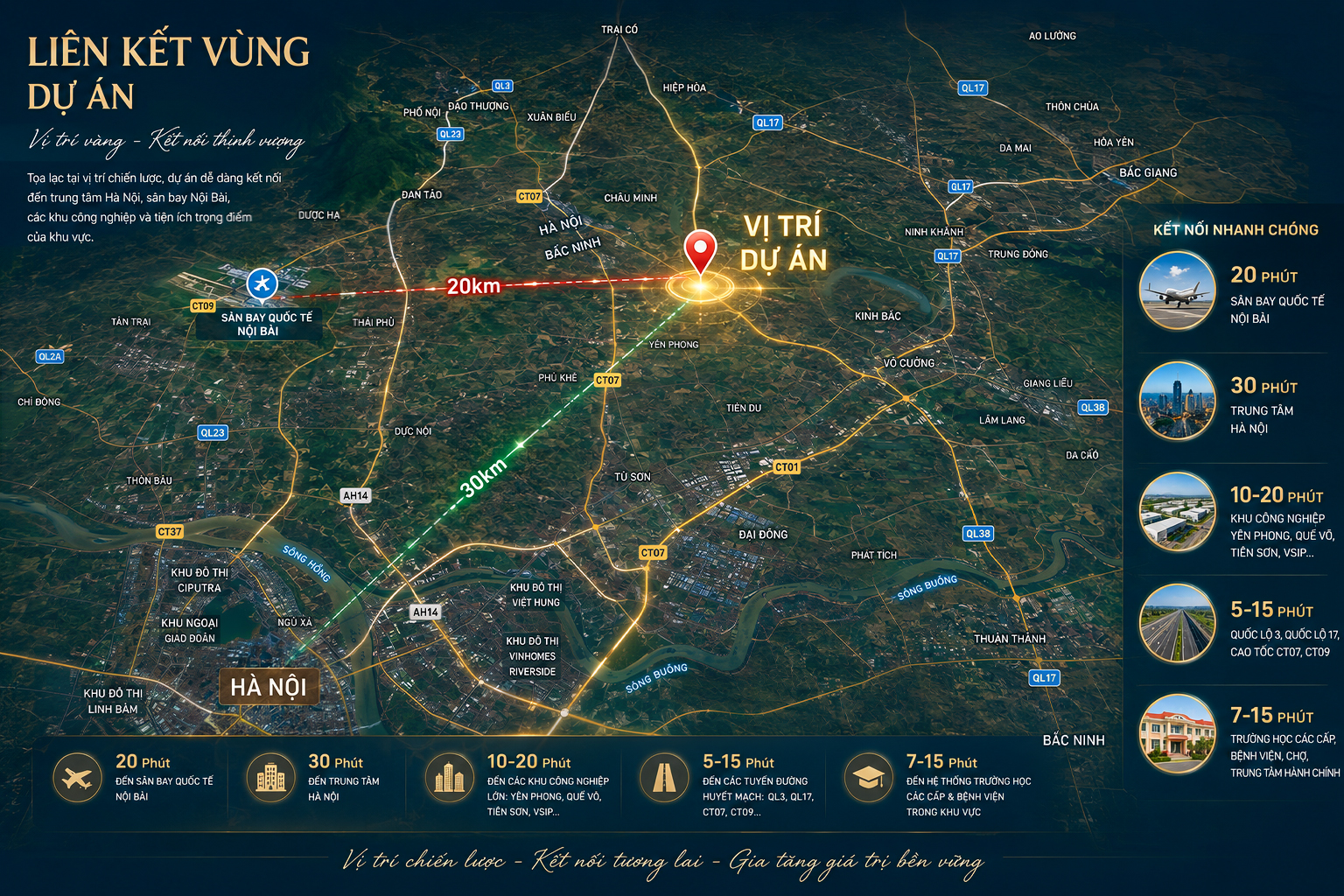 NHỊP SỐNG PHỒN HOA